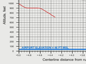 img_graph